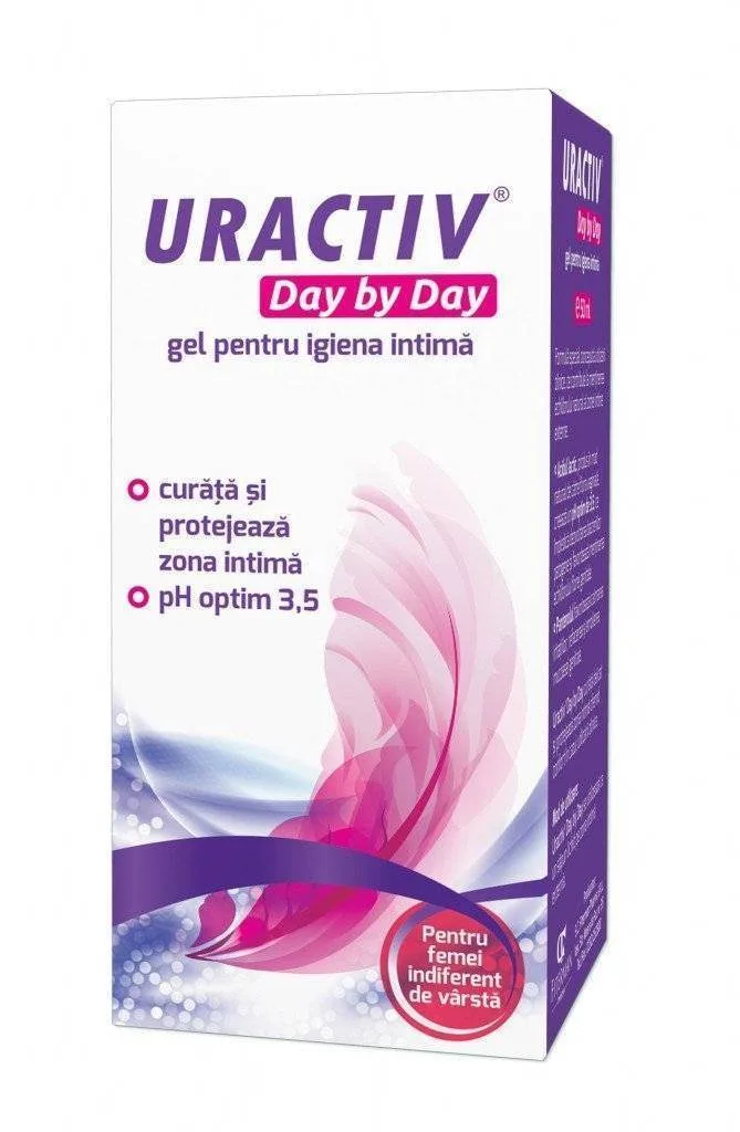 Uractiv Day-by-Day - RGB