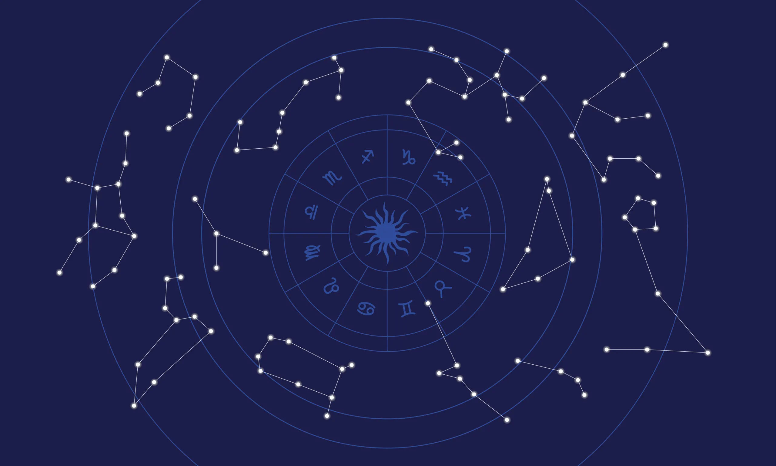 Horoscop 2024. Previziuni astrale pentru toate zodiile