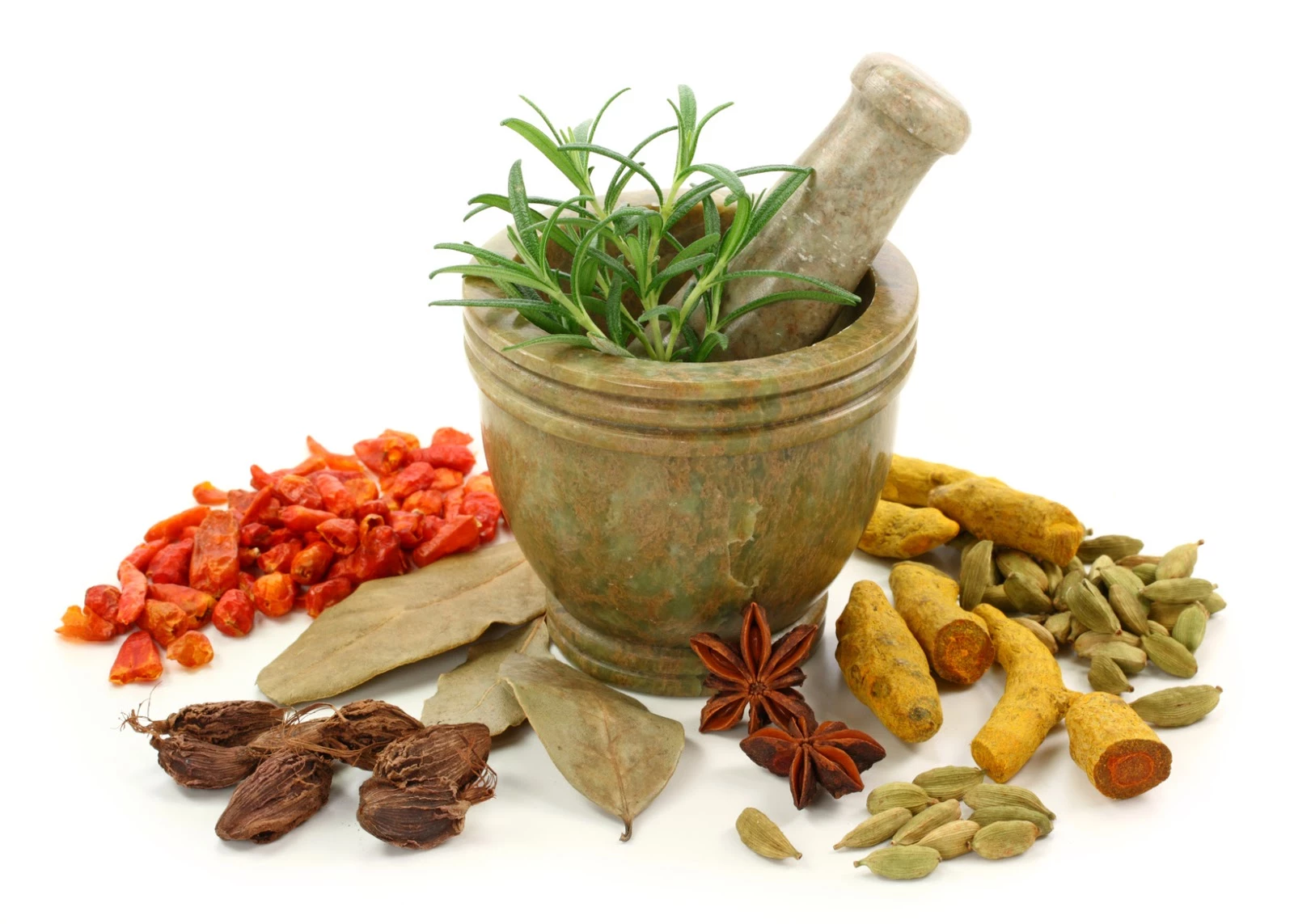 Antibiotice naturale din bucătărie