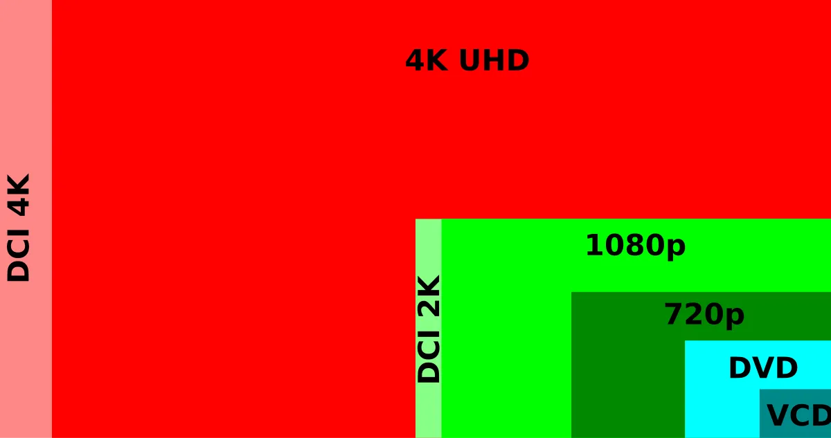 10 televizoare 4K de urmărit la reducerile de Black Friday 2026