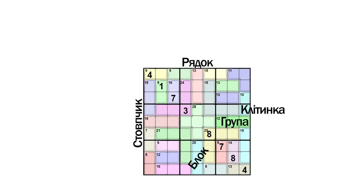 Killer Sudoku 1004: noua provocare în puzzle-urile de logică